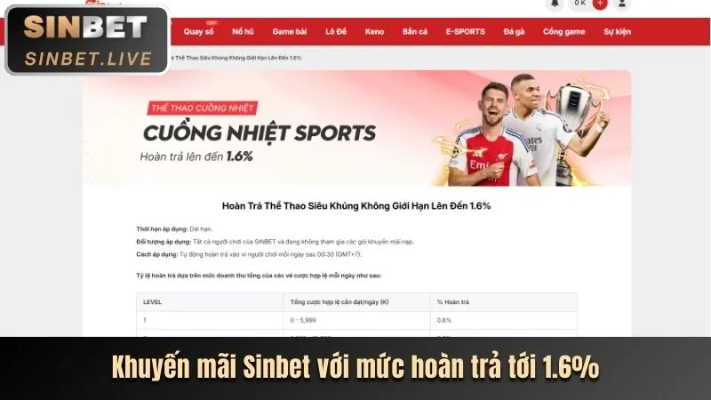 Thưởng chào mừng topzo vin